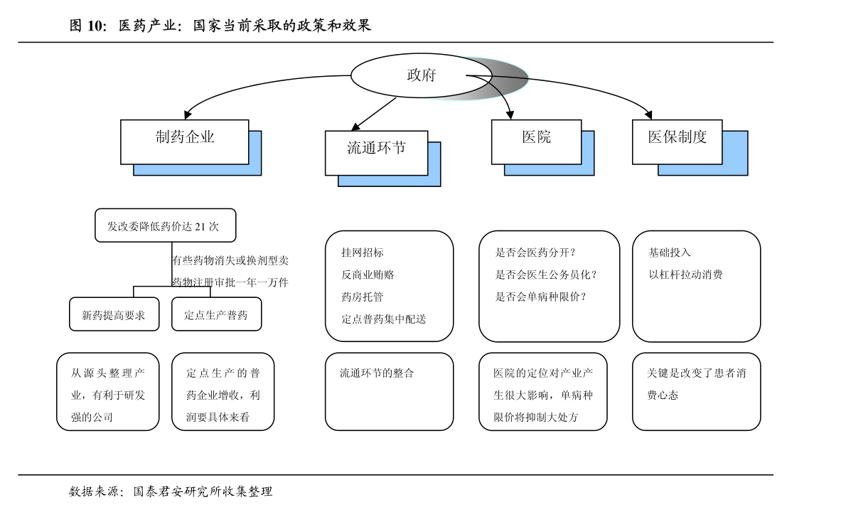 中銀國際與合同能源管理 產融結合的綠色實踐探索